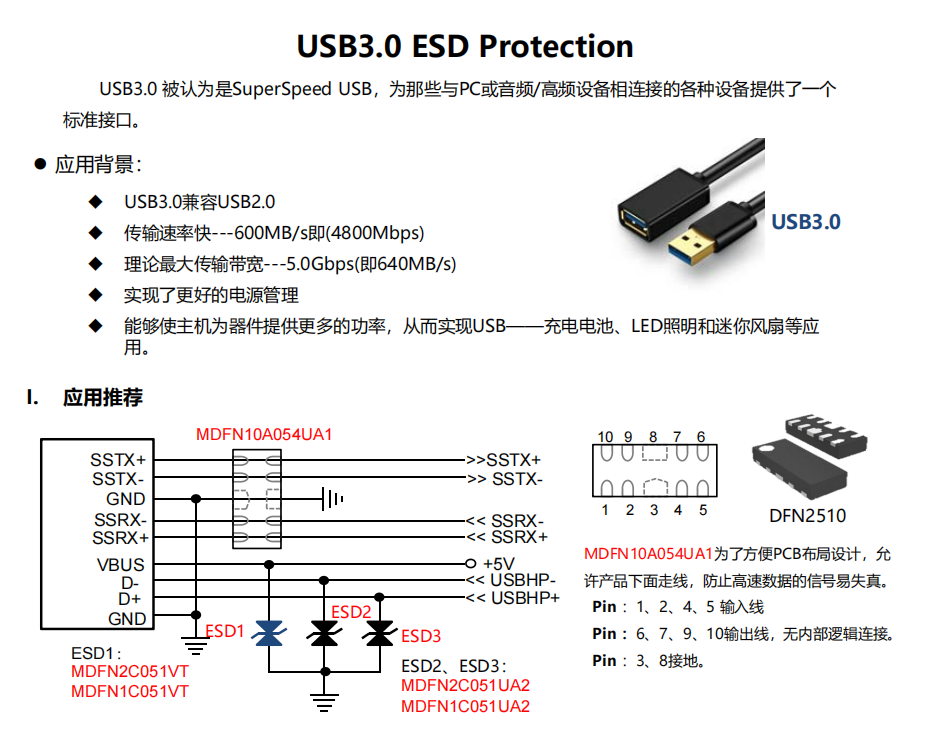 USB3.0端口浪涌保护方案